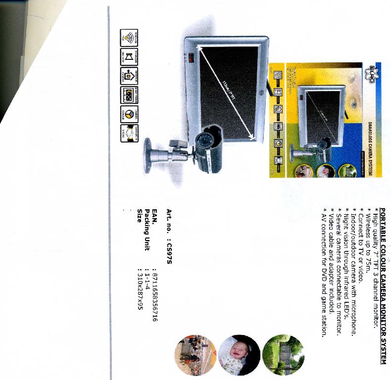 HS Code for types of monitors