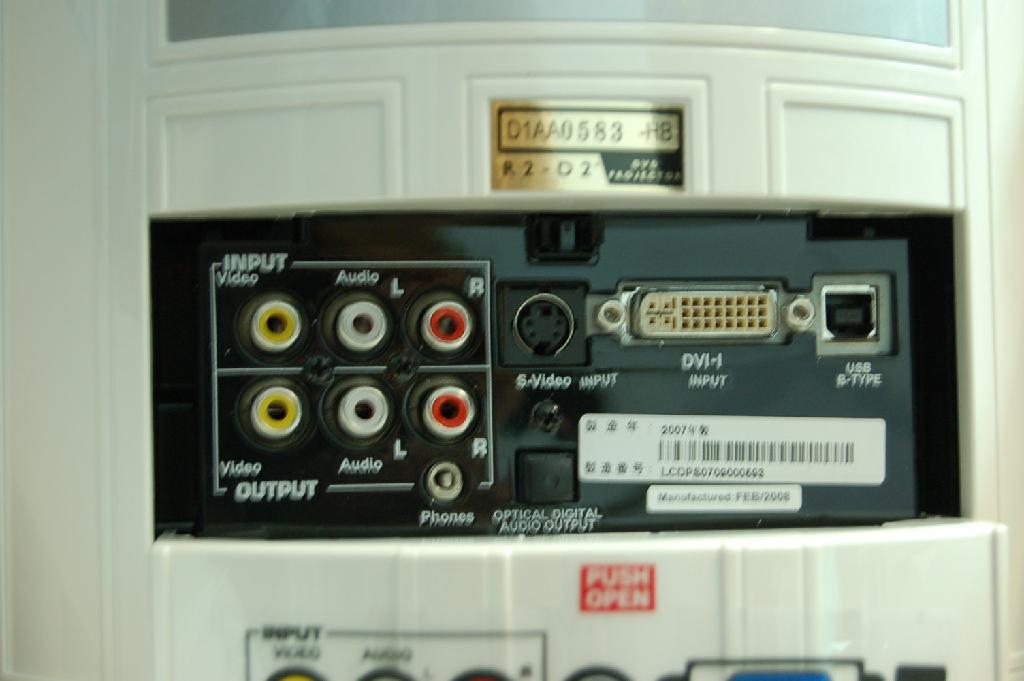 HS Code for types of projectors