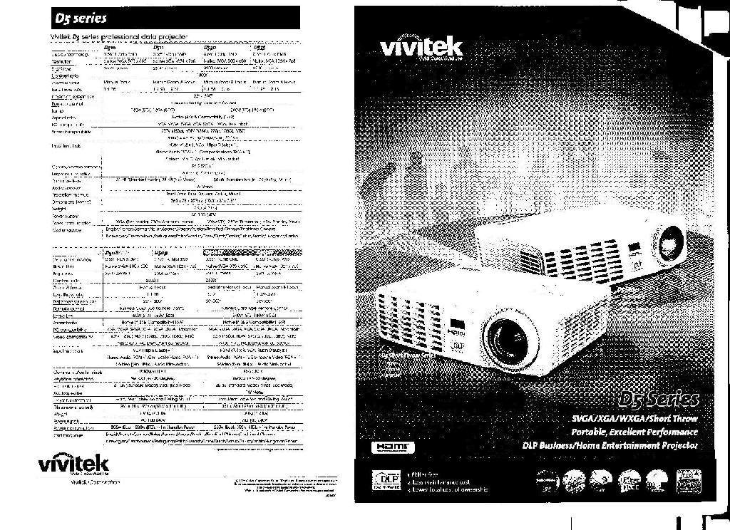 HS Code for types of projectors