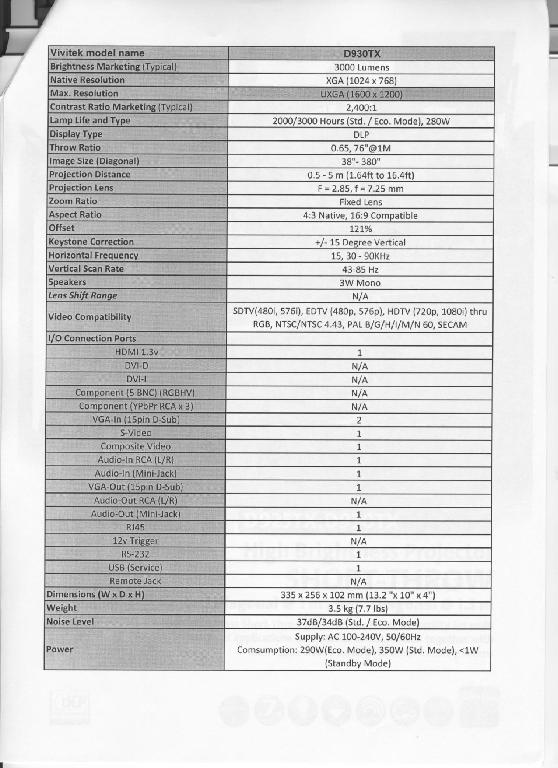HS Code for types of projectors