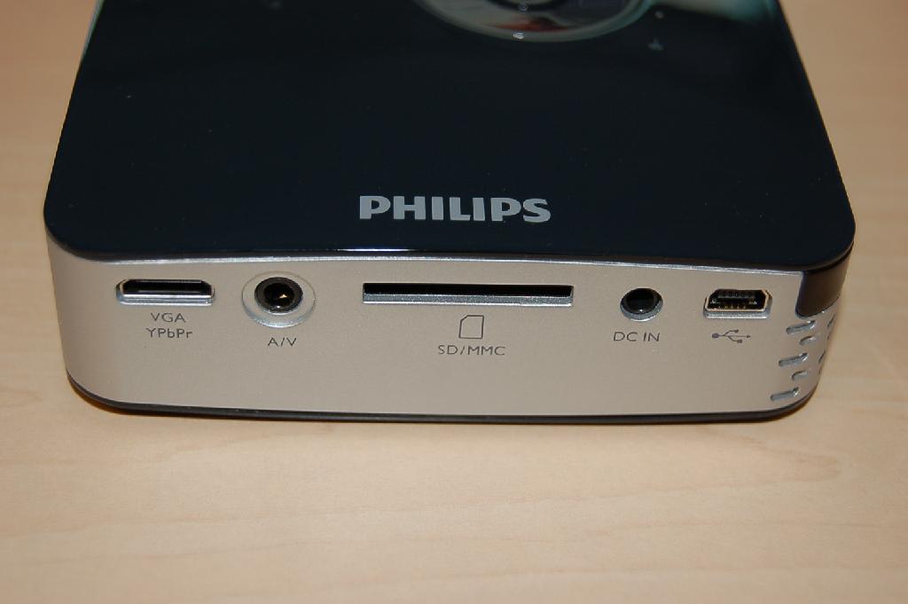 HS Code for types of projectors