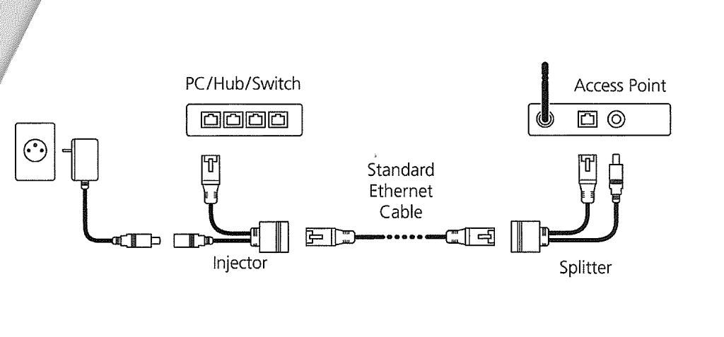 Hs Code For Types Of Wires And Cables