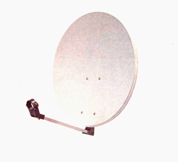 HS Code for types of antenna