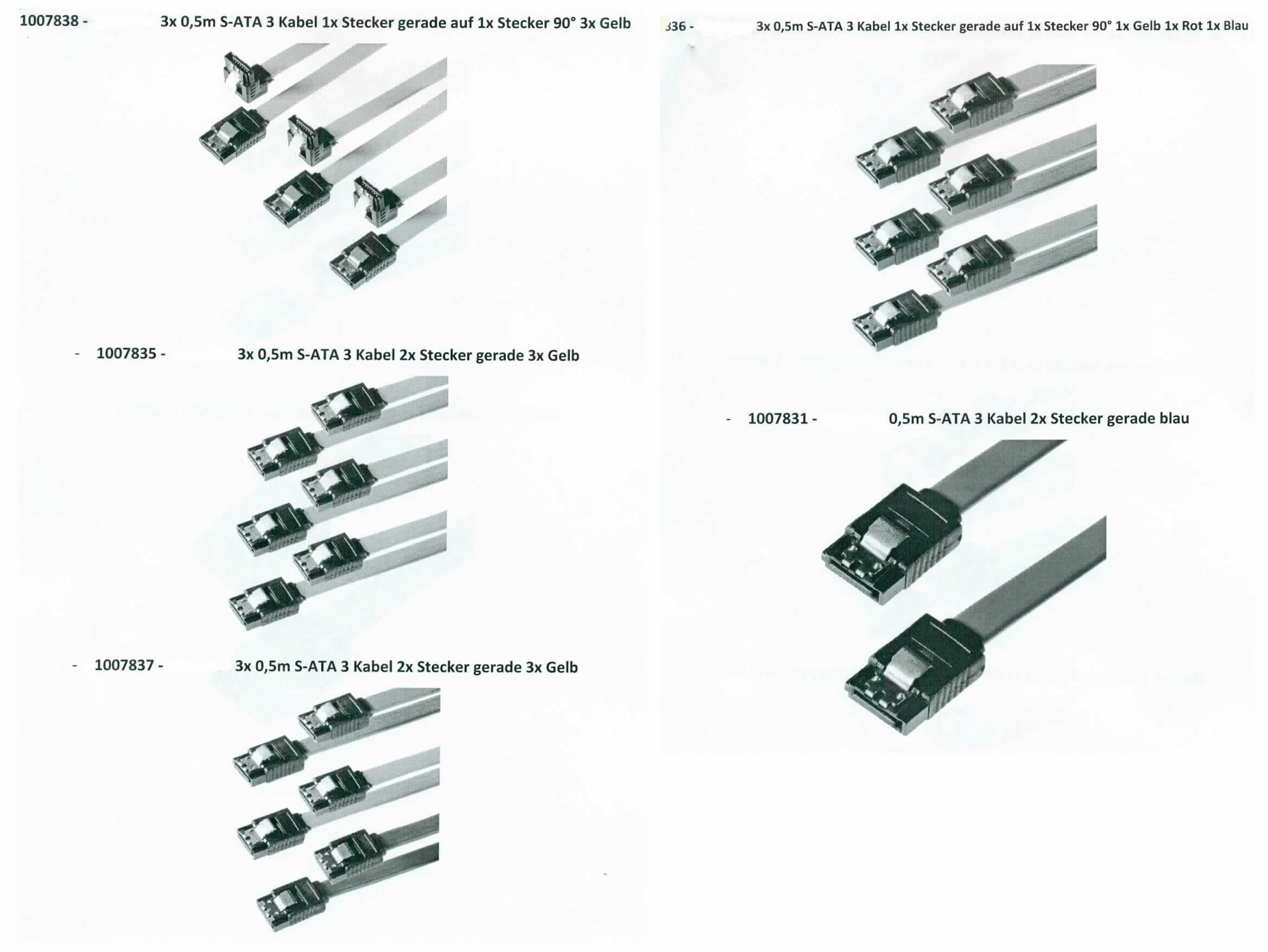 HS Code for extension cord