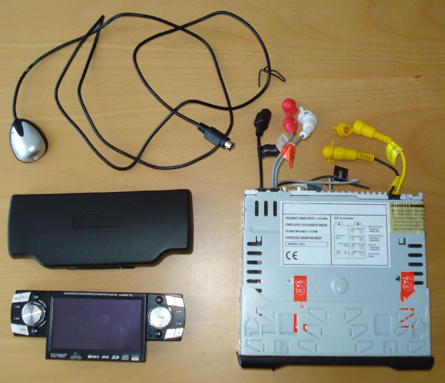 HS Code for distance measuring equipment