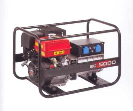 HS Code for generator with a motor